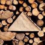 Performance Triangle 150x150