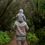 Pexels Tatianasyrikova 3932687 150x150